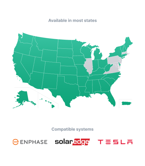 Coverage Map